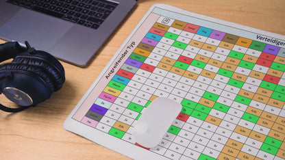 "TypeMaster Pad" Mauspad